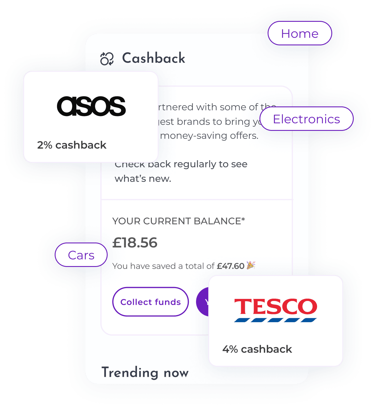 Eleos cashback screen
